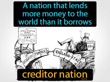 creditor nation Simple Definition