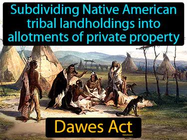 Dawes Act Simple Definition