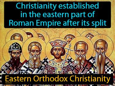 Eastern Orthodox Christianity Simple Definition