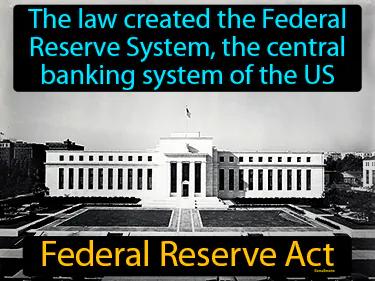 Federal Reserve Act Simple Definition