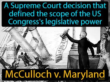 McCulloch v Maryland Simple Definition