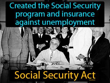 Social Security Act Simple Definition