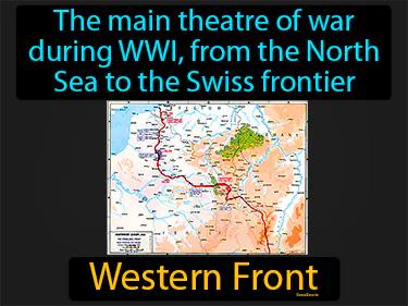 Western Front Simple Definition