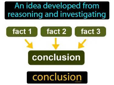 conclusion Simple Definition