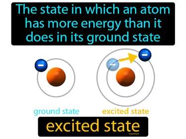 excited state Simple Definition