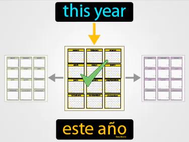este ano Simple Definition
