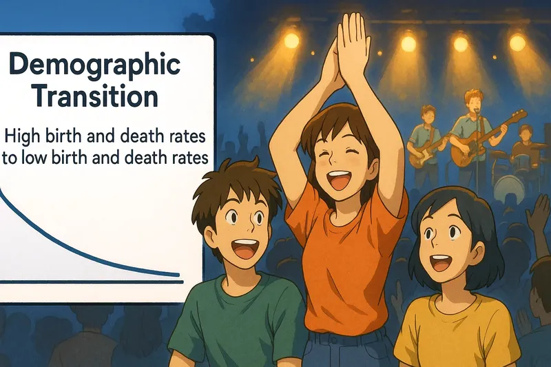 What is Demographic Transition? - Easy to Understand What is Demographic Transition? - Easy to Understand