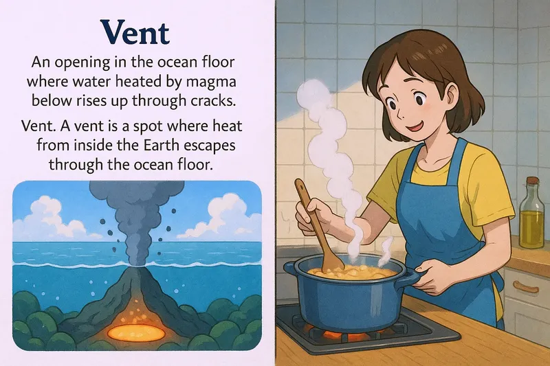 What is a Hydrothermal Vent? - Easy to Understand