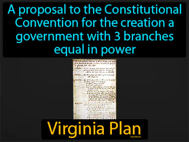 a proposal to the Constitutional Convention for the creation a government with 3  branches equal in power