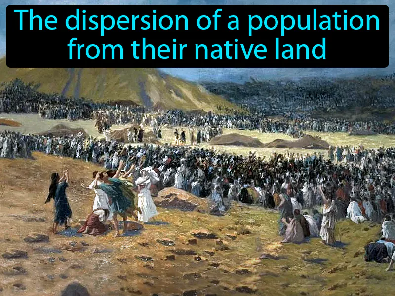 Diaspora Definition