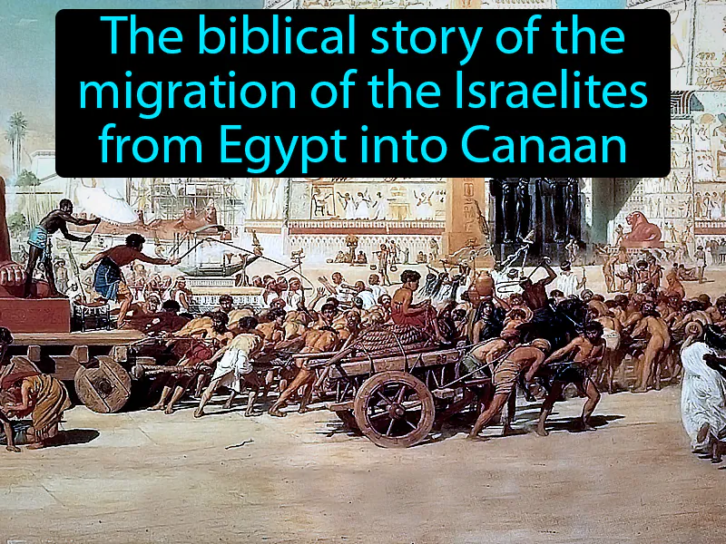 Exodus Definition