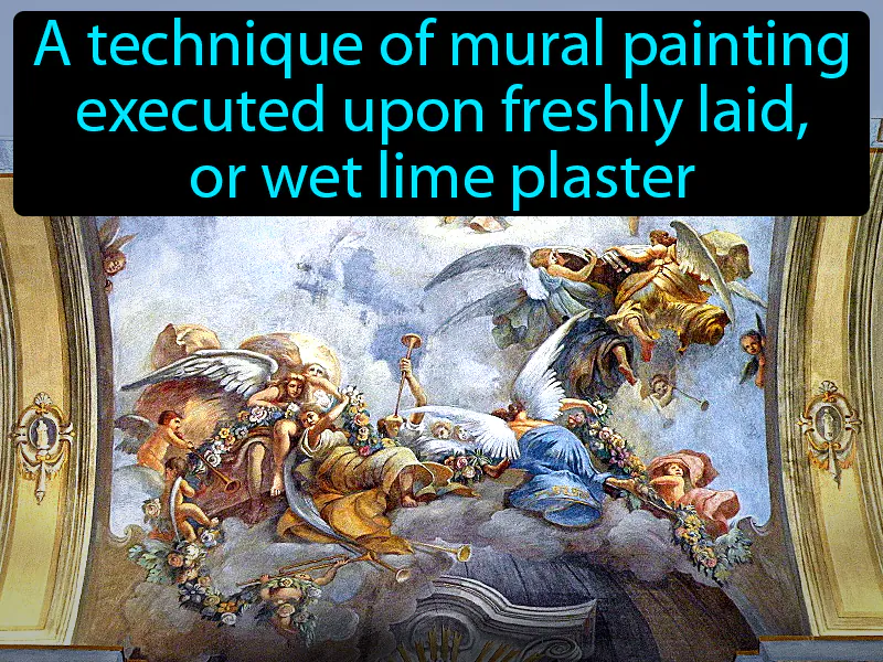 Fresco Definition