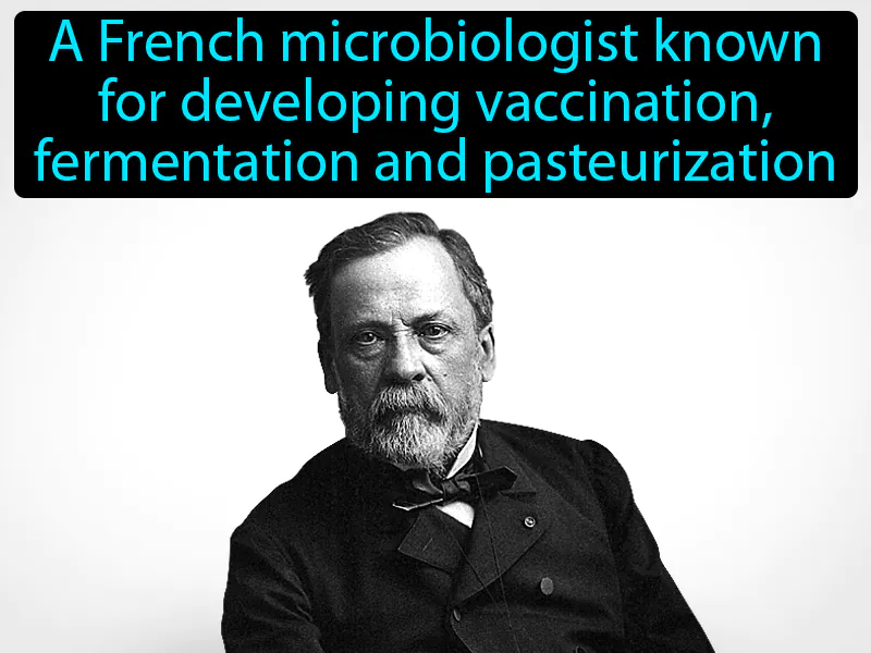 Louis Pasteur Definition