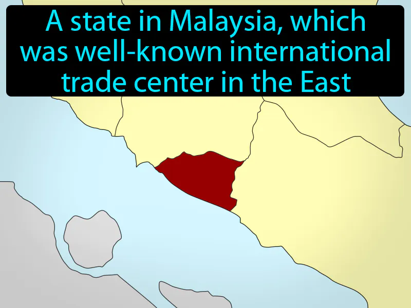 Malacca Definition