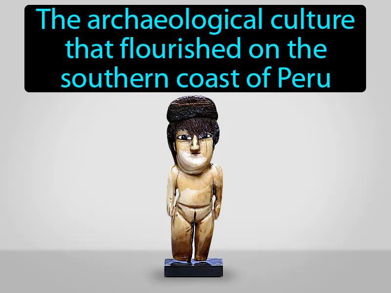 Nazca Definition