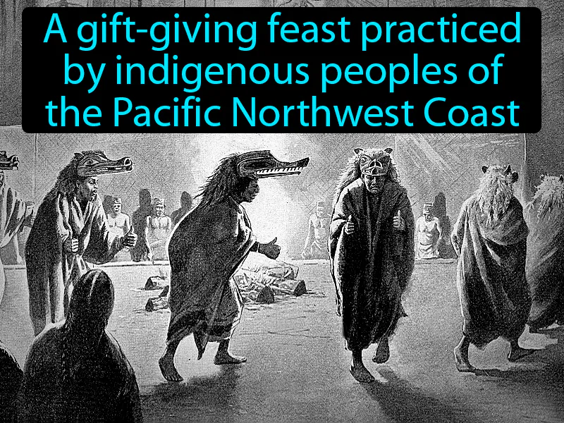 Potlatch Definition