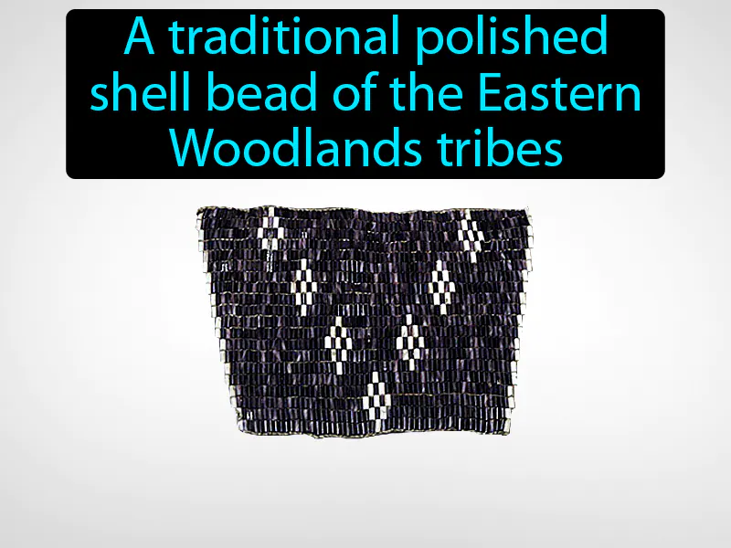 Wampum Definition