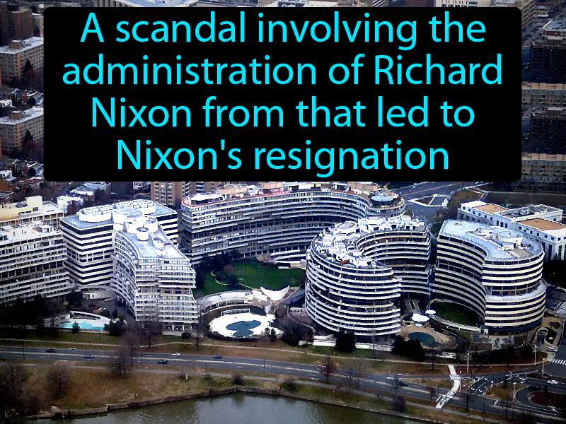 Watergate Definition