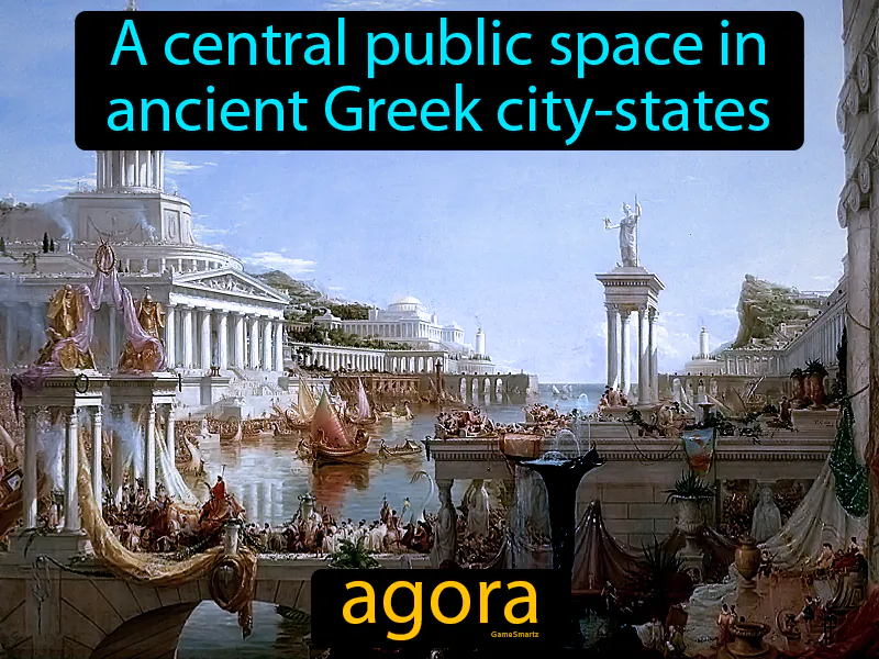 Agora Definition