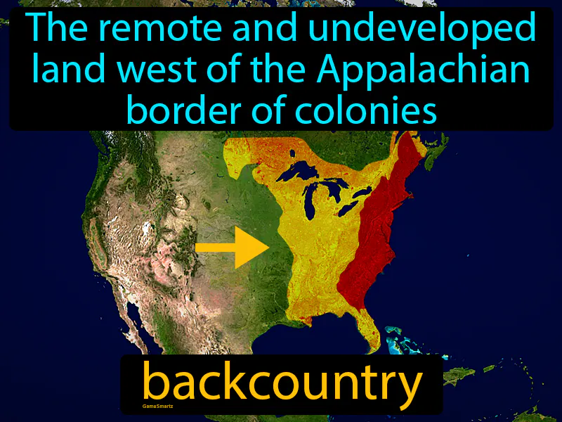 Backcountry Definition