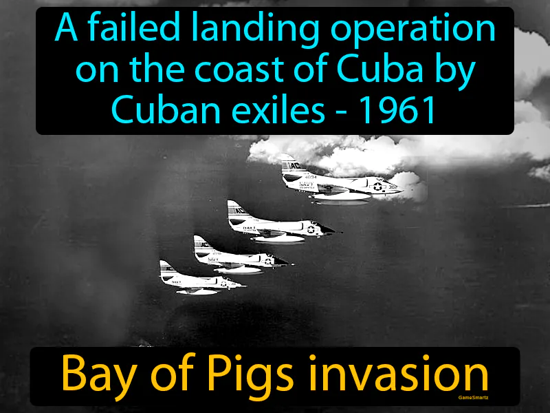 Bay Of Pigs Invasion Definition