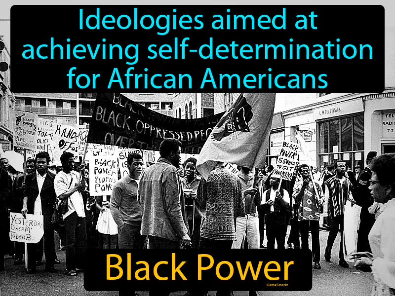 Black Power Definition