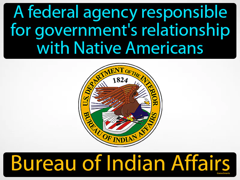 Bureau Of Indian Affairs Definition