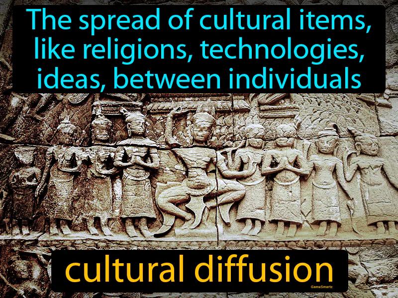 Cultural Diffusion Definition