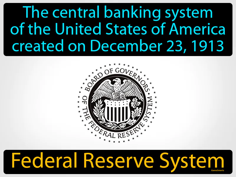 Federal Reserve System Definition