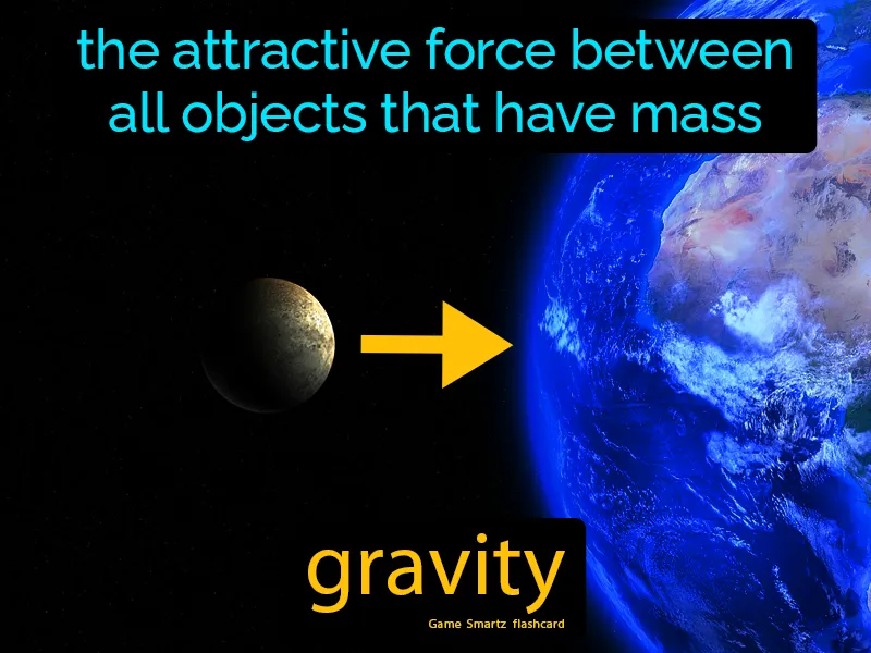 Gravity Definition