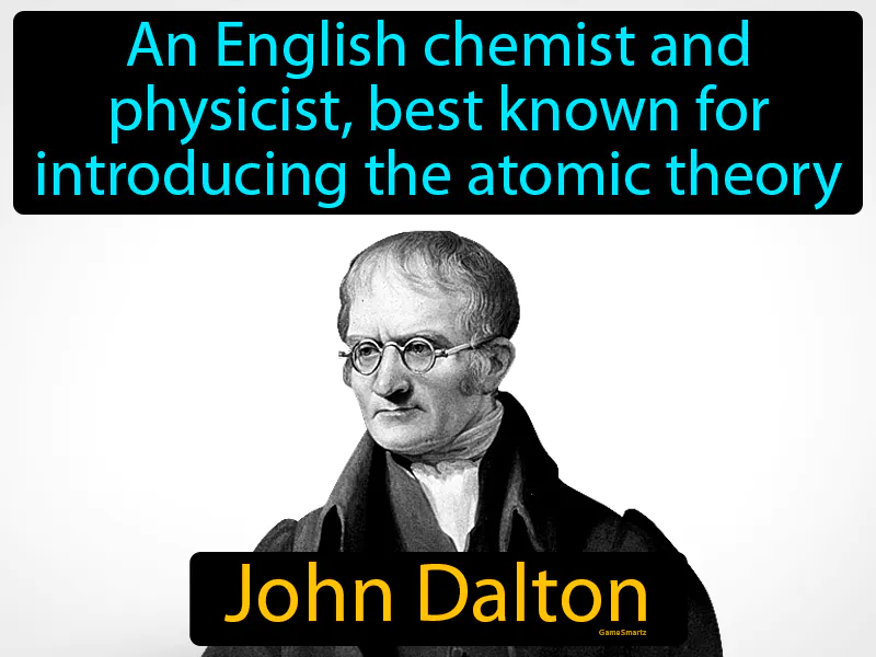 John Dalton Definition
