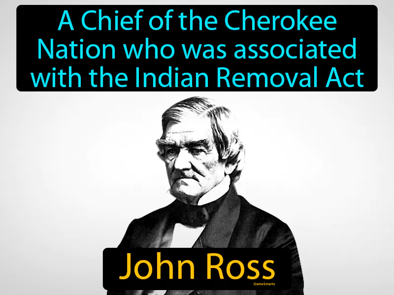 John Ross Definition