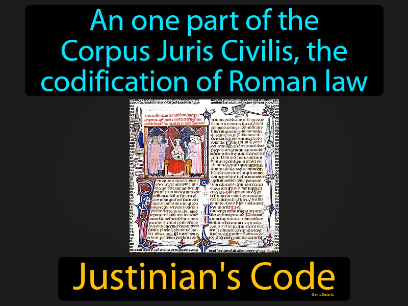 Justinians Code Definition