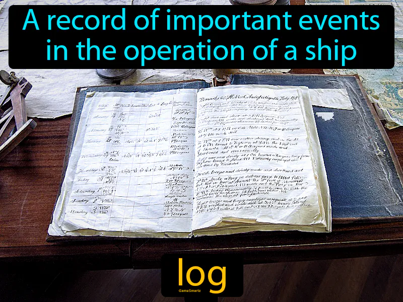 Log Definition