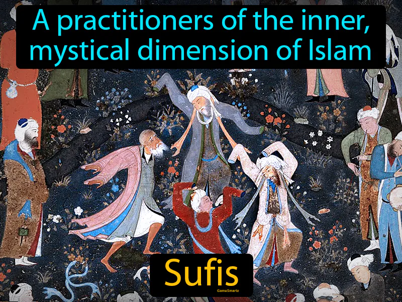 Sufis Definition