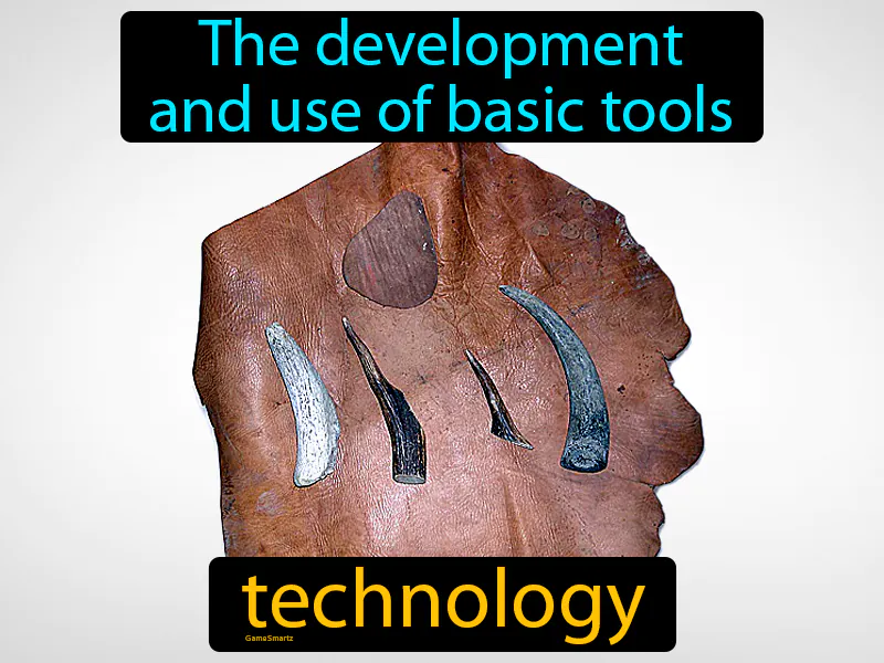 Technology Definition