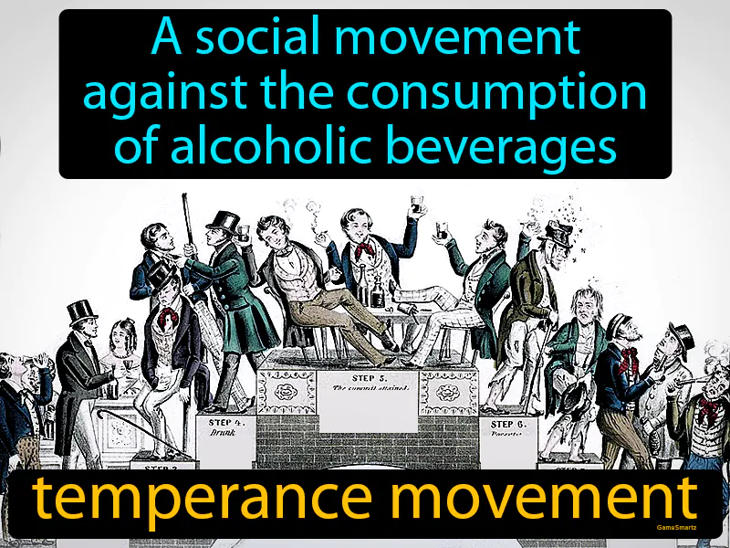 Temperance Movement Definition