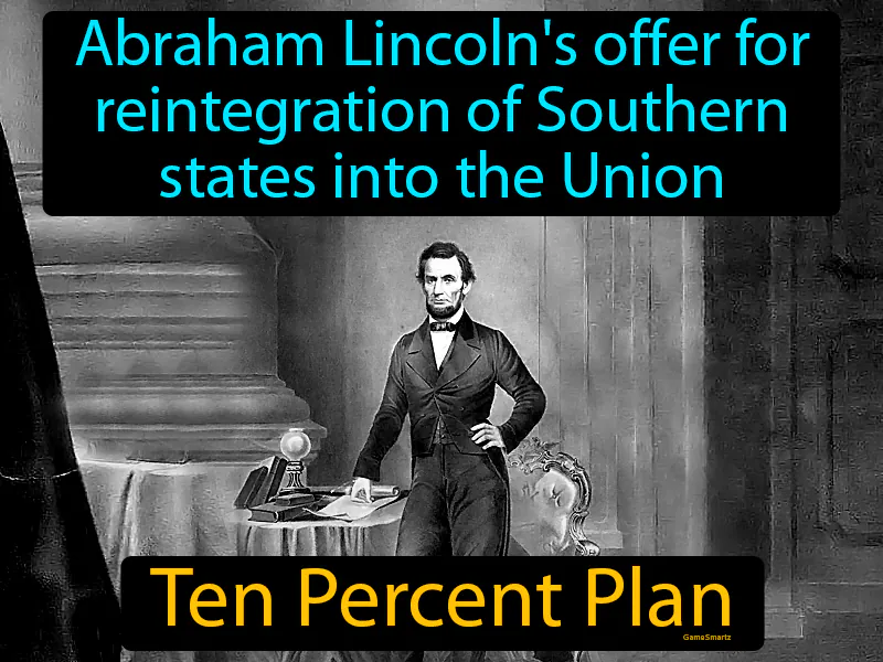 Ten Percent Plan Definition