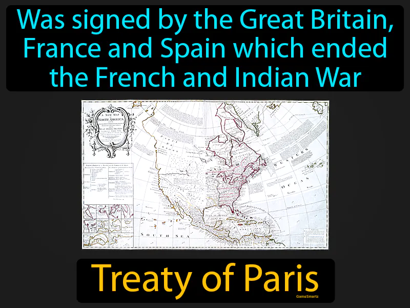 Treaty Of Paris Definition Treaty Of Paris Definition