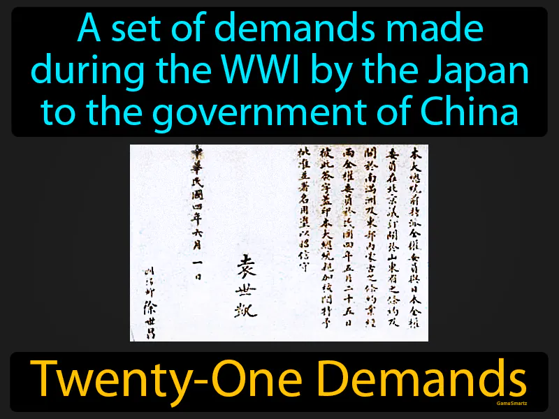 Twenty-One Demands Definition