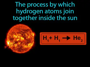 nuclear fusion in the sun