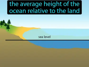 sea level