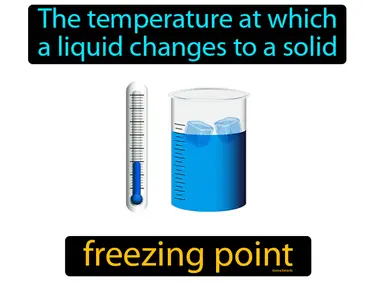 The temperature at which a liquid changes to a solid