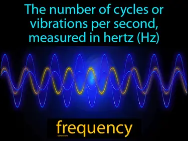 The number of cycles or vibrations per second, measured in hertz (Hz)