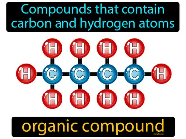 Compounds that contain carbon and hydrogen atoms