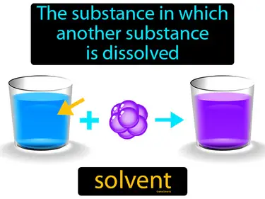 The substance in which another substance is dissolved