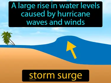 A large rise in water levels caused by hurricane waves and winds