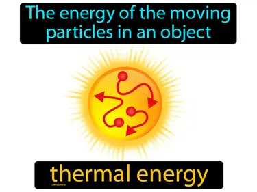 The energy of the moving particles in an object