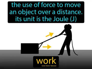the use of force to move an object over a distance, its unit is the Joule (J)
