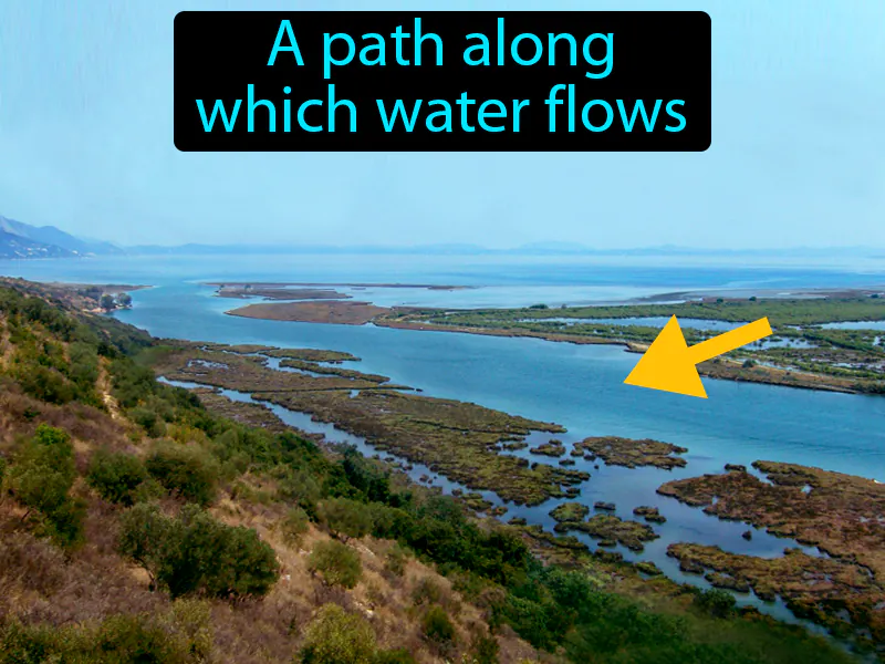 Channel Definition